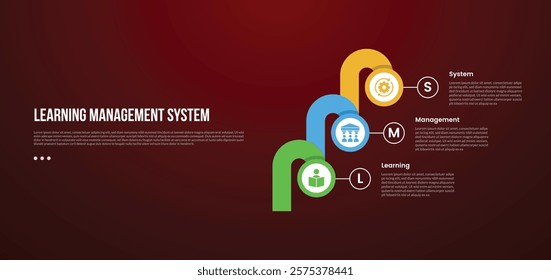 LMS learning management system infographic template with circle and round thick shape chained with dark background style with 3 point for slide presentation vector