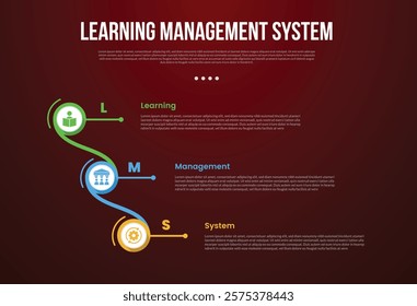 LMS learning management system infographic template with creative circle connection and linked vertical stack with dark background style with 3 point for slide presentation vector