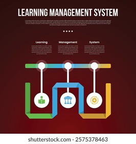 LMS learning management system infographic template with timeline point with ribbon flip with dark background style with 3 point for slide presentation vector