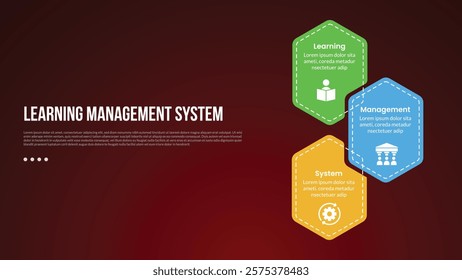 LMS learning management system infographic template with hexagon on vertical direction with dark background style with 3 point for slide presentation vector