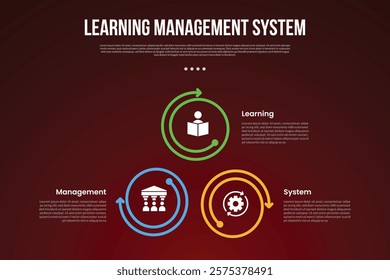 LMS learning management system infographic template with cycle circular with big circle outline arrow with dark background style with 3 point for slide presentation vector