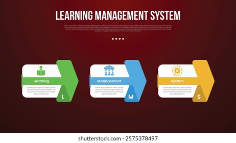 LMS learning management system infographic template with big box and creative arrow through shape with dark background style with 3 point for slide presentation vector