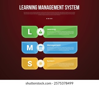 LMS learning management system infographic template with big sharp rectangle container vertical stack with dark background style with 3 point for slide presentation vector