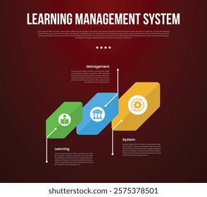 LMS learning management system infographic template with creative rotated hexagon with line pointing direction with dark background style with 3 point for slide presentation vector