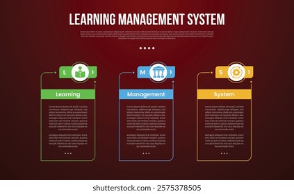 LMS learning management system infographic template with big outline table box with creative header outline circle with dark background style with 3 point for slide presentation vector