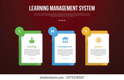 LMS learning management system infographic template with big rectangle box with layer stack and circle badge on top with dark background style with 3 point for slide presentation vector