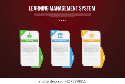 LMS learning management system infographic template with rectangle box vertical and arrow badge background with dark background style with 3 point for slide presentation vector