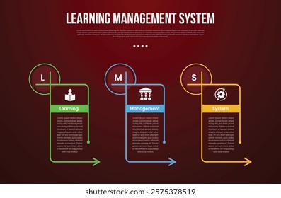 LMS learning management system infographic template with creative big outline table with arrow direction with dark background style with 3 point for slide presentation vector