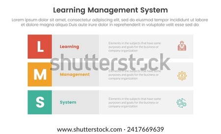 lms learning management system infographic 3 point stage template with 3 block row rectangle content stack for slide presentation