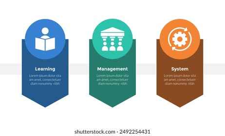LMS learning management system infographics template diagram with down arrow direction and circle top with 3 point step design for slide presentation vector