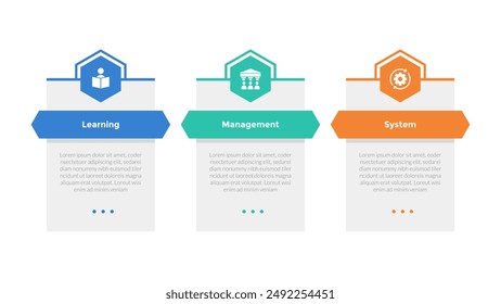 LMS learning management system infographics template diagram with hexagon table box outline header with 3 point step design for slide presentation vector