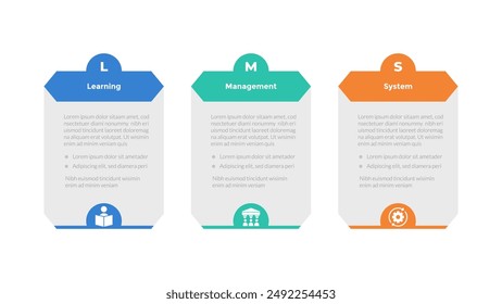 LMS learning management system infographics template diagram with hexagon table box half circle header badge with 3 point step design for slide presentation vector