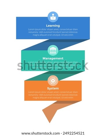 LMS learning management system infographics template diagram with vertical ribbon wave with 3 point step design for slide presentation vector