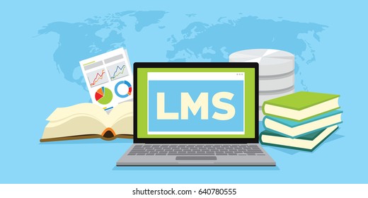 LMS Learning Management System Online Based