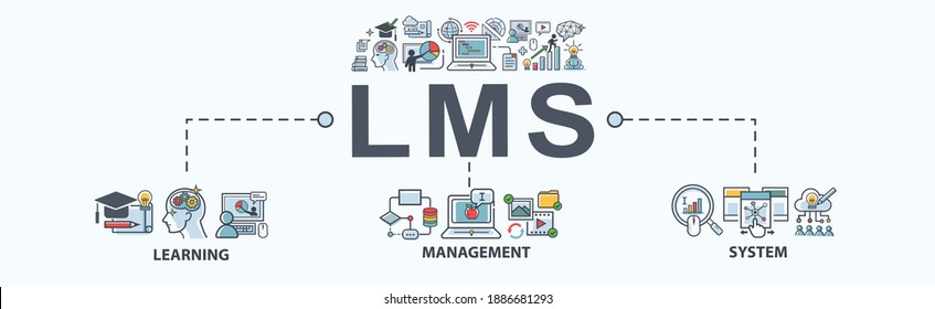 LMS - Learning Management System web icon for lesson and online education, course, application, study, e learning, knowledge everywhere and every time. Minimal vector infographic.