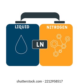 LN - Liquid Nitrogen acronym. business concept background.  vector illustration concept with keywords and icons. lettering illustration with icons for web banner, flyer, landing page