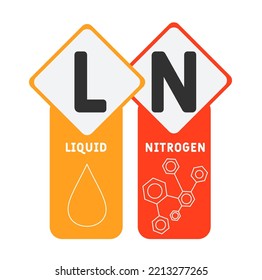 LN - Liquid Nitrogen acronym. business concept background.  vector illustration concept with keywords and icons. lettering illustration with icons for web banner, flyer, landing page