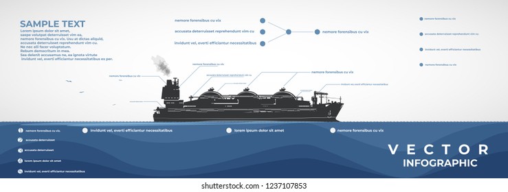 LNG carrier, vector infographics.