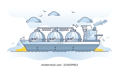 LNG gas tanker as liquefied natural gas transportation outline concept. Facility for managing fossil butane and propane logistics vector illustration. Methane cargo ship for long distance delivery.