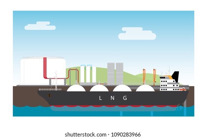 An LNG (liquefied natural gas) carrier of ship uploading and unloading product at a terminal, flat vector illustration, energy for the future