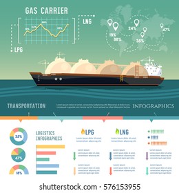LNG tanker, natural gas. Carrier ship LNG transportation by sea. Oil and gas industry infographics 