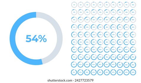 Load indicator from 1 to 100 percent. Minimalistic loading indicator for website, application.