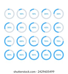 Lastanzeige von 5 bis 100 Prozent. Minimalistischer Ladeindikator für Website, Anwendung.