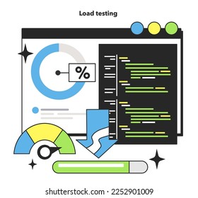 Load testing technique. Software testing methodology. IT specialist searching for bugs in code. Website and application development. Flat vector illustration