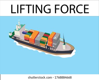 load-bearing ship. buoyancy of water. Archimedes' principle. physics lesson water buoyancy. lift force of liquids. Lifting force. pressure force. Cargo ship container in the ocean transportation,