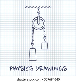 Loaded Movable Pulleys and rope physics drawing on white squared paper sheet background
