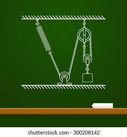 Loaded Movable Pulleys with spring and rope physics drawing on board. School vector illustration. Scientific drawings