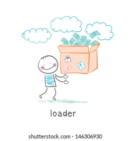 loader
