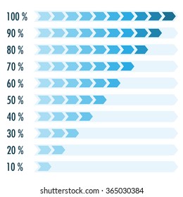 Loading Bar Or Infographic Element With Percentage From 10 To 100 In Blue.