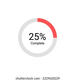 Loading bar progress icons, load sign green vector illustration. System software update and upgrade concept. Vector illusration EPS 10