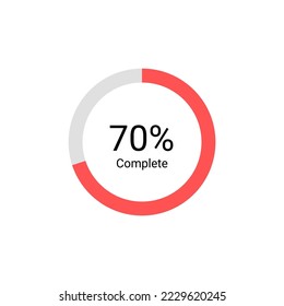 Loading bar progress icons, load sign green vector illustration. System software update and upgrade concept. Vector illusration EPS 10