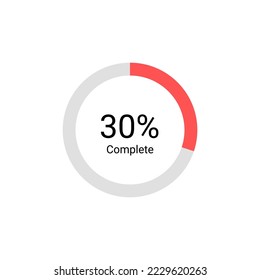 Loading bar progress icons, load sign green vector illustration. System software update and upgrade concept. Vector illusration EPS 10