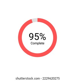 Loading bar progress icons, load sign green vector illustration. System software update and upgrade concept. Vector illusration EPS 10