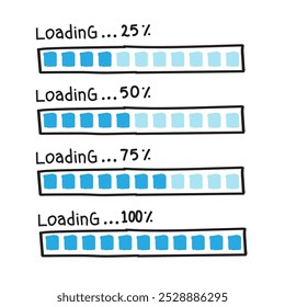 Loading bar sign doodle set
