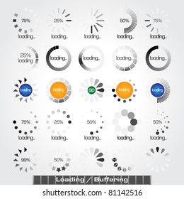 Loading And Buffering