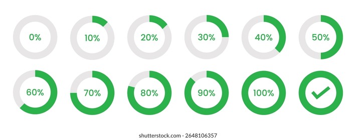 Loading circles and progress circles from 0 to 100 percent