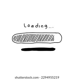 loading icon is in progress