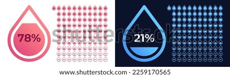 Loading indicator. Progress bar. Filling capacity. Water drop icon. Animation set. Blue, red color. Percentage meter. UI, User interface. Loading symbol. Download process. Vector illustration.