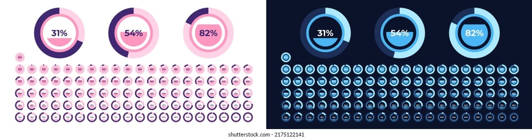 Loading indicator. Progress bar. Neon blue color, black background. Percentage meter. UI, User interface. Loading symbol. Download process. Circle icons set. Modern design. Vector illustration.