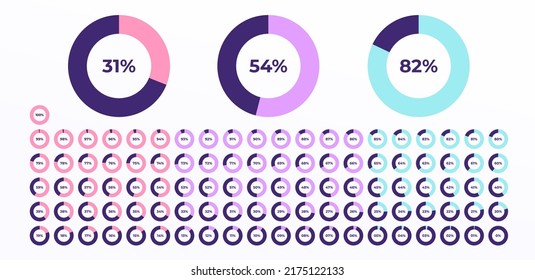 Loading indicator. Progress bar. Percentage meter. UI, User interface. Loading symbol. Download process. Circle icons set. Minimalistic template. Realistic modern design. Vector illustration.