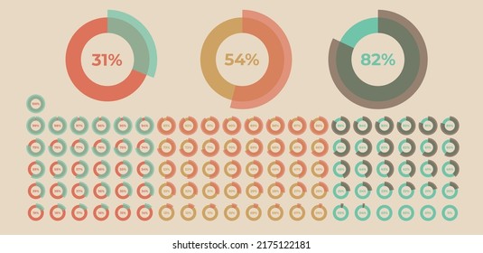 Loading indicator. Progress bar. Percentage meter. UI, User interface. Loading symbol. Download process. Circle icons set. Minimalistic template. Realistic retro design. Vector illustration.