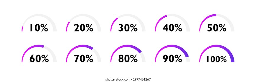 Loading process bar with different load status. Loading process from 10 to 100 percent. Loading icons design for apps and website. Vector illustration.
