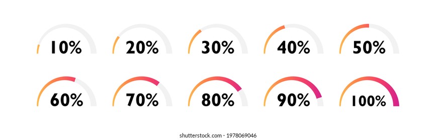 Loading process bar with different load status. Loading process from 10 to 100 percent. Loading icons design for apps and website. Vector illustration.