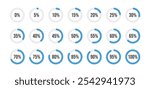 Loading progress bar. Percentage circle set. Loading indicator set. 5 10 15 20 25 30 35 40 45 50 55 60 65 70 75 80 85 90 95 percent. Ready-to-use for web design, user interface UI or infographic.