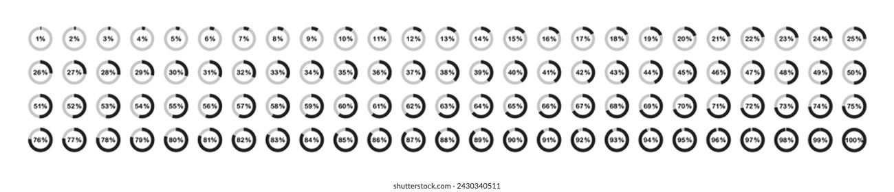 Cargando barra de progreso. Conjunto de círculos de porcentaje. Juego de indicadores de carga. De 1 a 100. Ilustración vectorial.