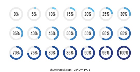 Carregando barra de progresso. Percentual de círculo definido. Carregando conjunto de indicadores. 5 10 15 20 25 30 35 40 45 50 55 60 65 70 75 80 85 90 95 %. Pronto para uso para design na Web, interface do usuário ou infográfico.